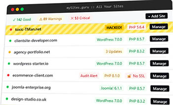 Joomla overvåking